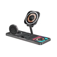 product title